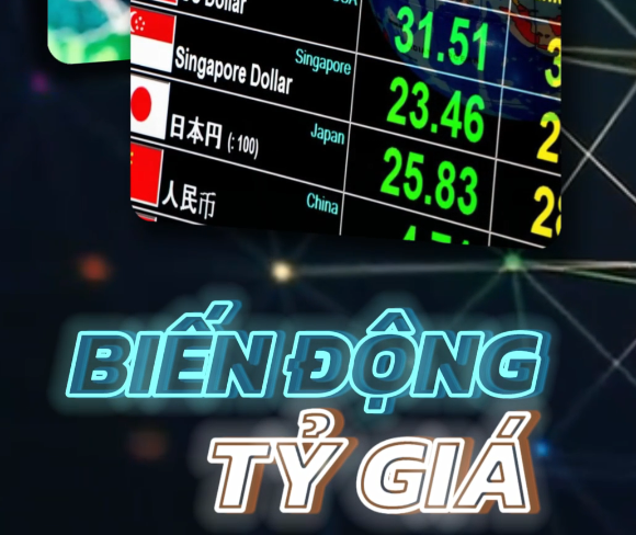 How Do Import–Export Businesses Get Affected by Exchange Rate Fluctuations?