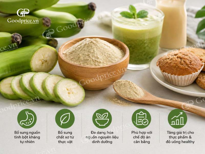 T&aacute;c dụng v&agrave; gi&aacute; trị dinh dưỡng của bột chuối xanh