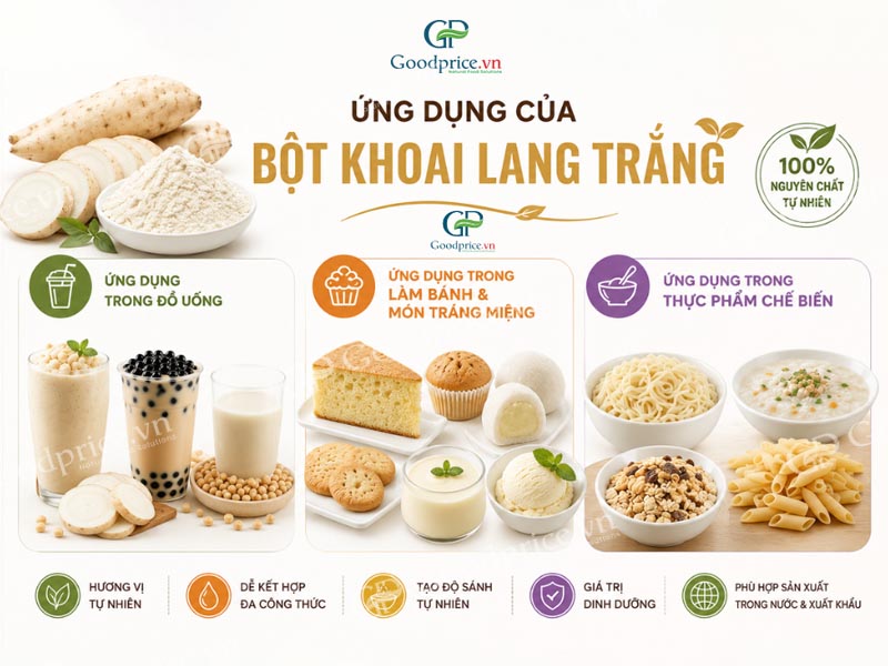 T&aacute;c dụng v&agrave; gi&aacute; trị dinh dưỡng của bột khoai lang trắng