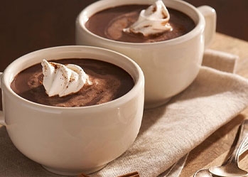 8 Ultimate Delicious Cocoa Powder Recipes