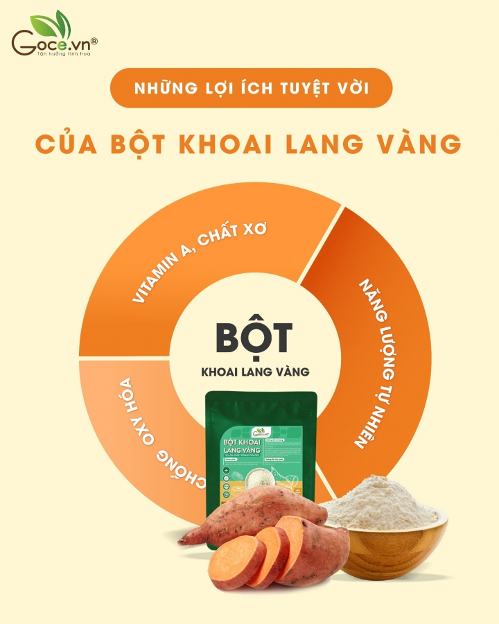 Bột Khoai Lang Vàng: 