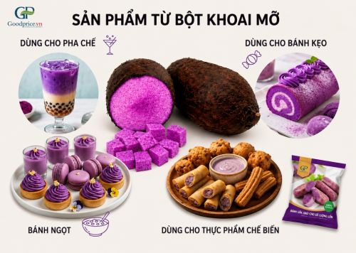 Goodprice Vietnam 100% Pure Ube Powder – The Perfect Ingredient for the Food Processing Industry 