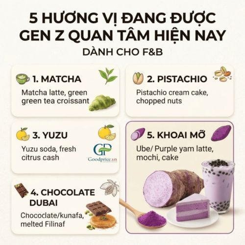 What Flavors Does Gen Z Love? Is Purple Yam Still on Trend?