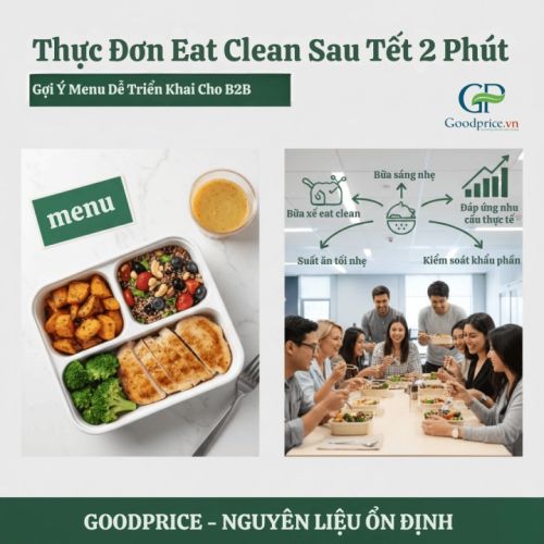 Post-Holiday Eat Clean Menu 2-Minute Menu Ideas That Are Easy to Deploy for B2B